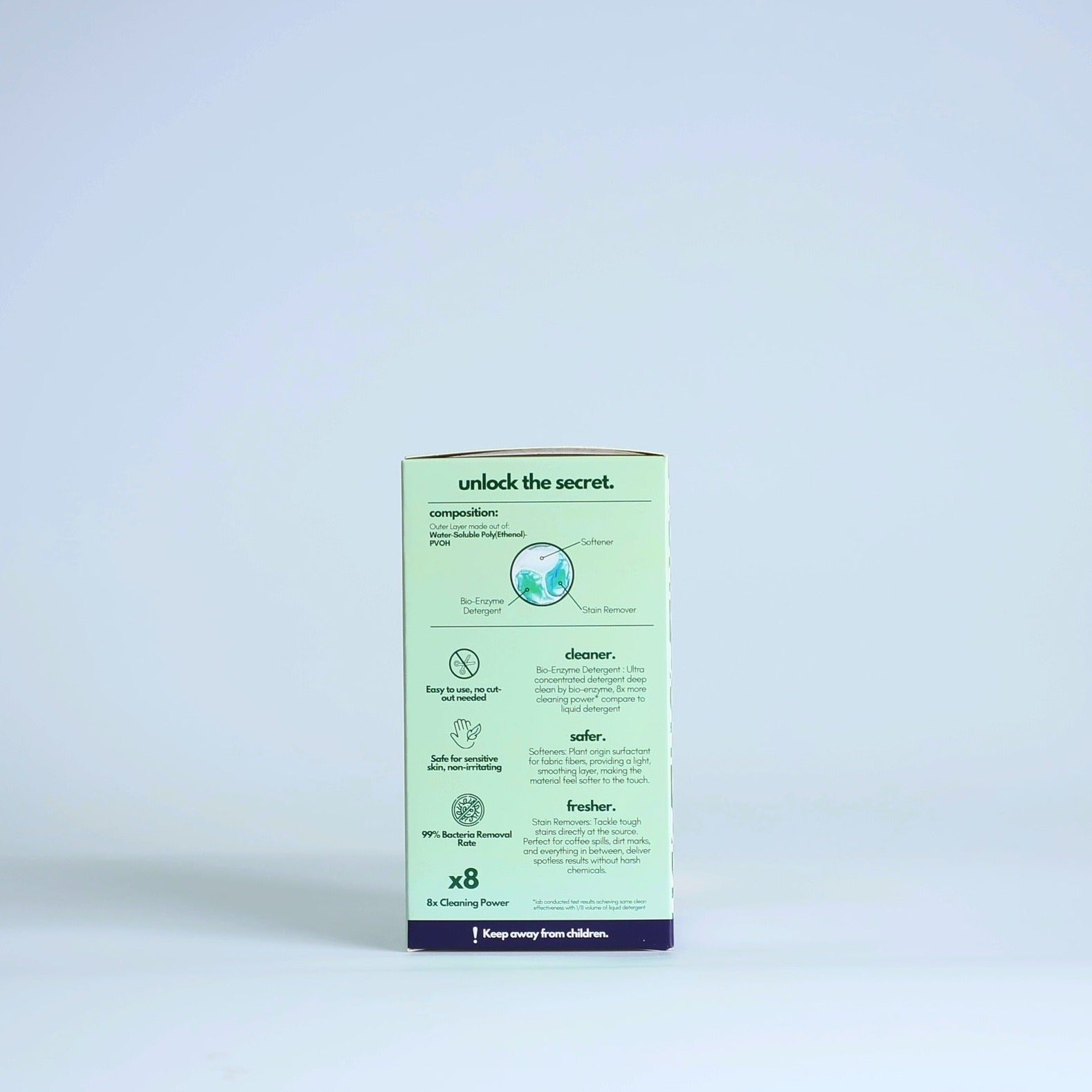 Green Botanica | 15pcs Biodegradable Laundry Pods | by The Laundry Pods