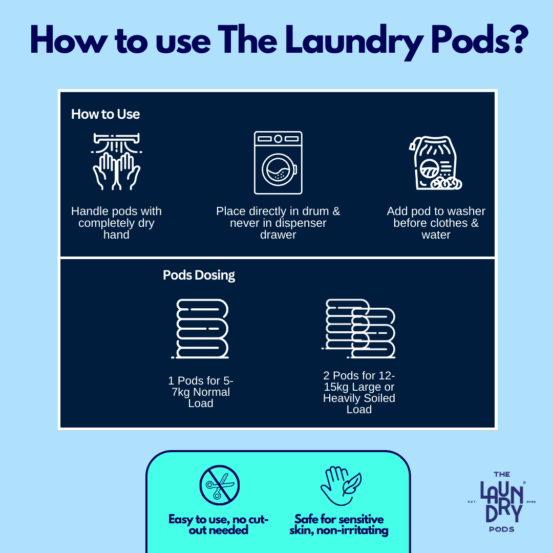 Eco-Fusion Starter Pack | 6pcs Mixed-Biodegradable Laundry Pods | by The Laundry Pods