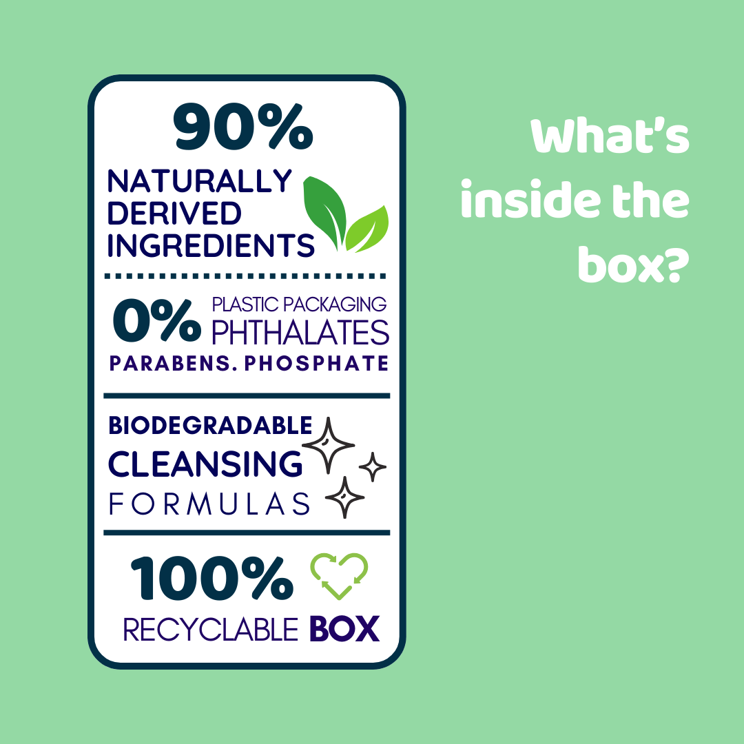 Fresh Freesia | Bio-Degradable Single-Chamber Laundry Pods