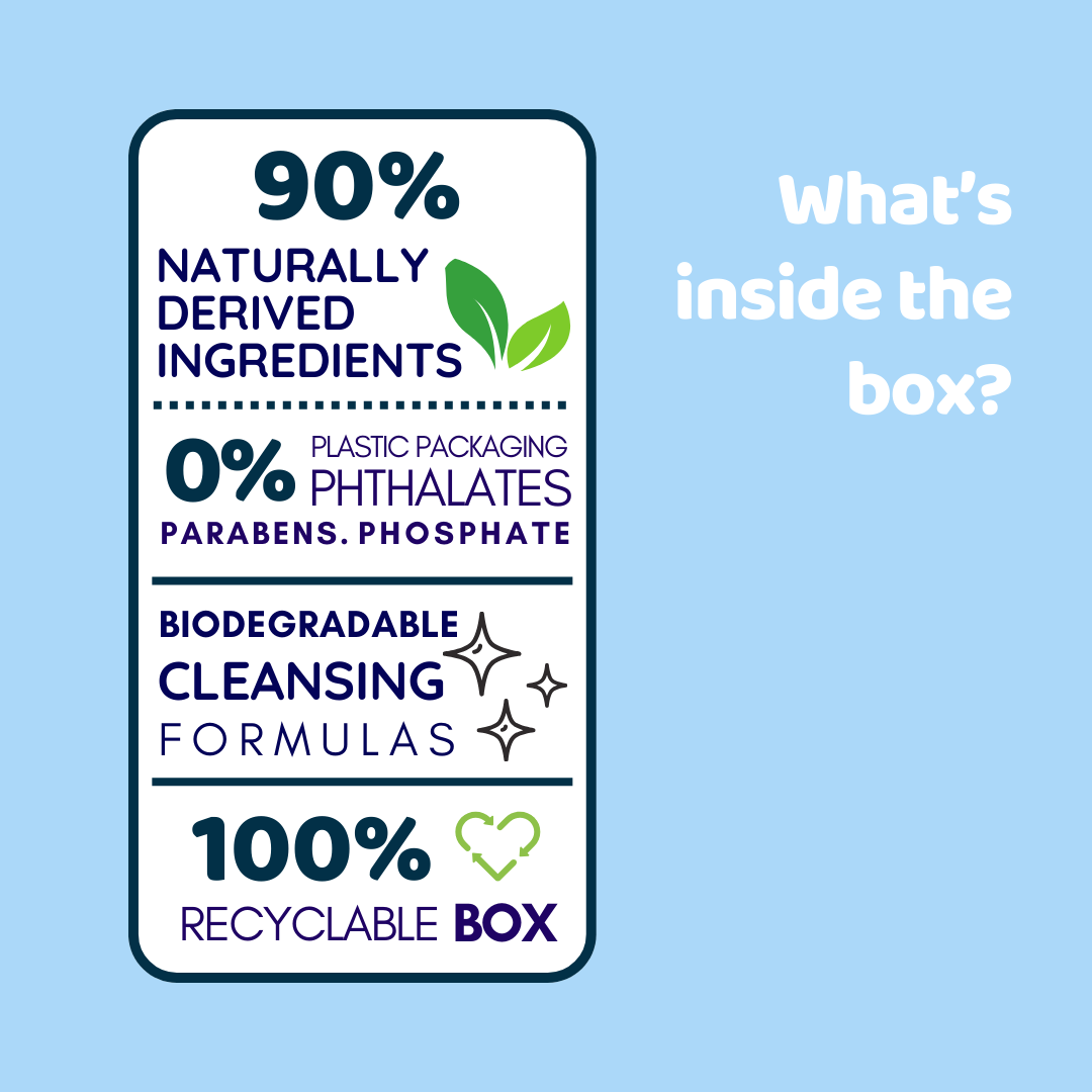 Fresh Ocean | Bio-Degradable Single-Chamber Laundry Pods