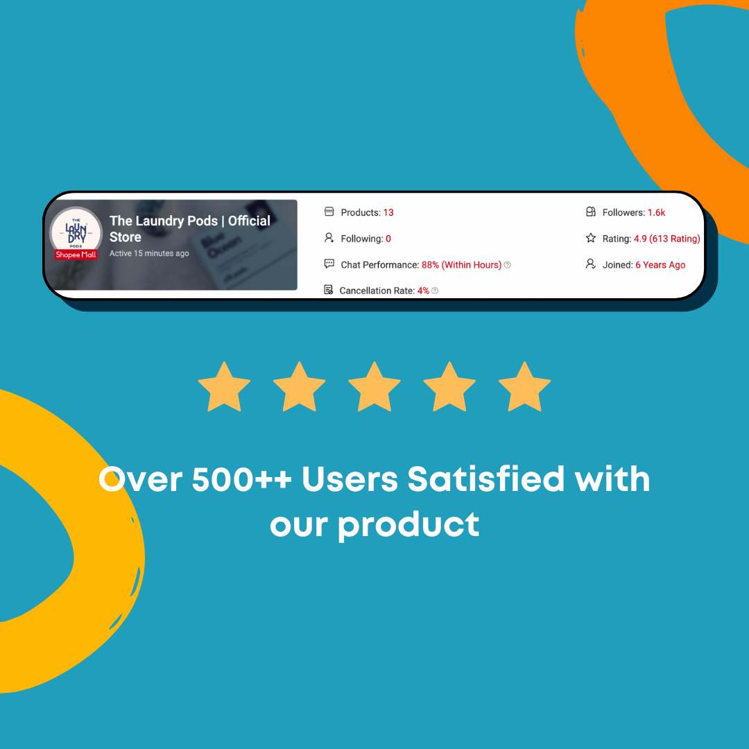 Signature Mixed Set | Bio-Degradable Triple-Chamber Pods | The Laundry Pods by SIMPI