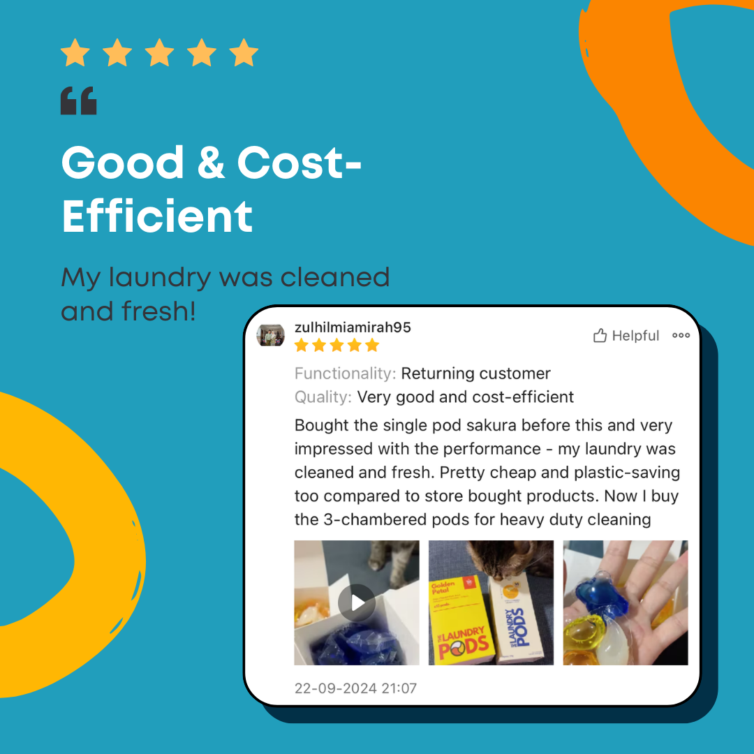 Signature Mixed Set | Bio-Degradable Single-Chamber Pods | The Laundry Pods by SIMPI