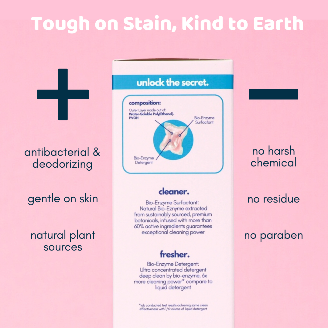 Sakura Bloom | Bio-Degradable Single-Chamber Laundry Pods