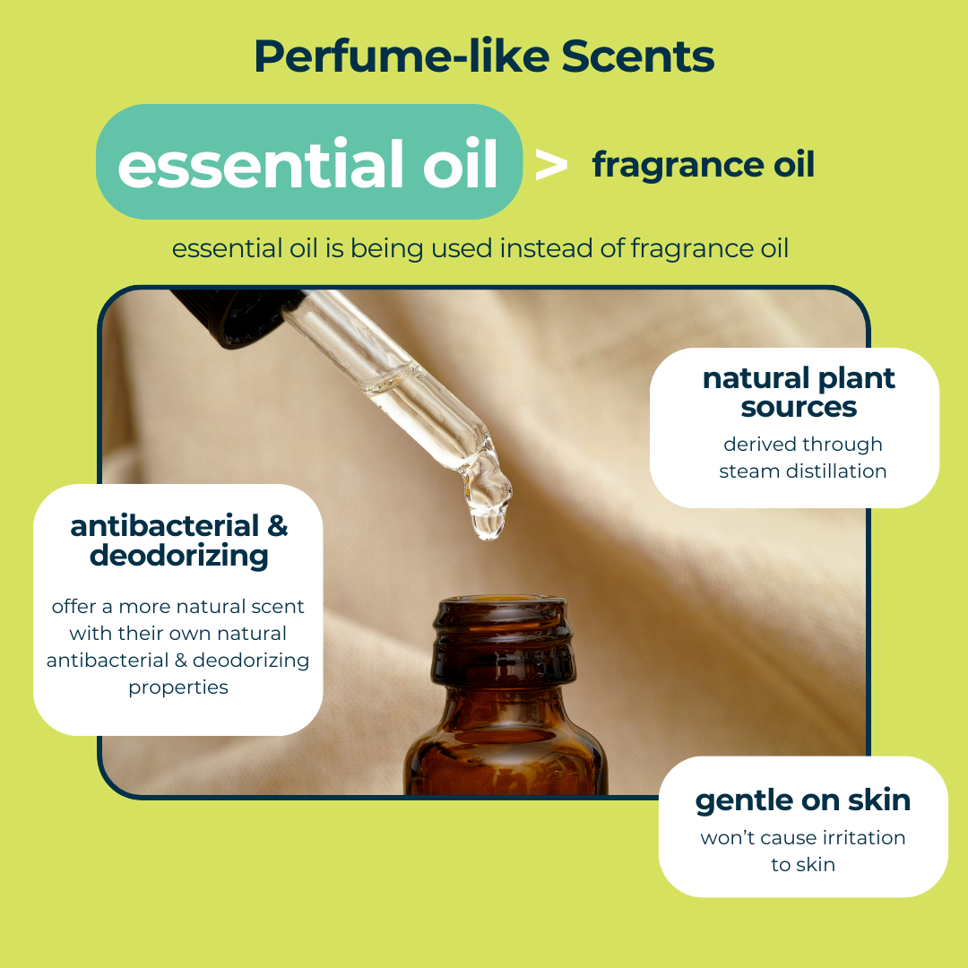 Signature Mixed Set | Bio-Degradable Single-Chamber Pods | The Laundry Pods by SIMPI