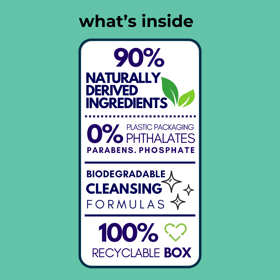 Fresh Ocean | Single-Chamber Bio-degradable Laundry Pods | The Laundry Pods by Simpi