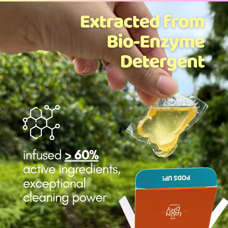 Orange Citrus | Bio-Degradable Single-Chamber Laundry Pods