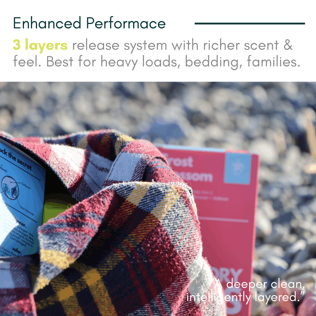 Frost Blossom | 15pcs Biodegradable Laundry Pods | by The Laundry Pods