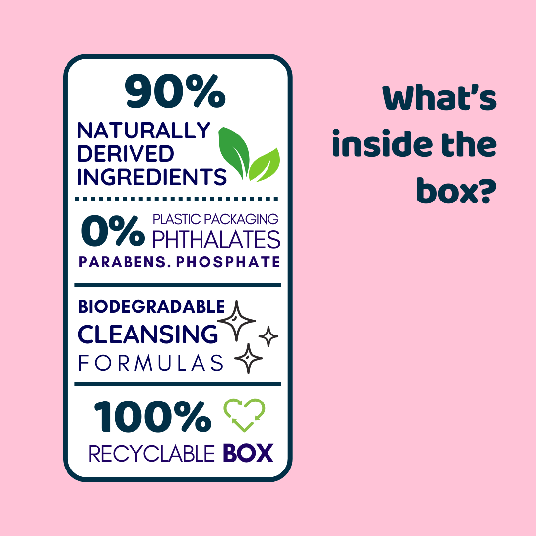 Sakura Bloom | Bio-Degradable Single-Chamber Laundry Pods