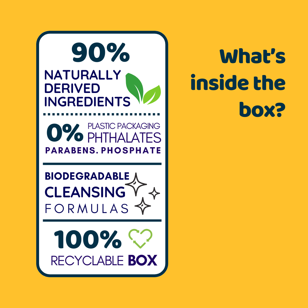 Orange Citrus | Bio-Degradable Single-Chamber Laundry Pods