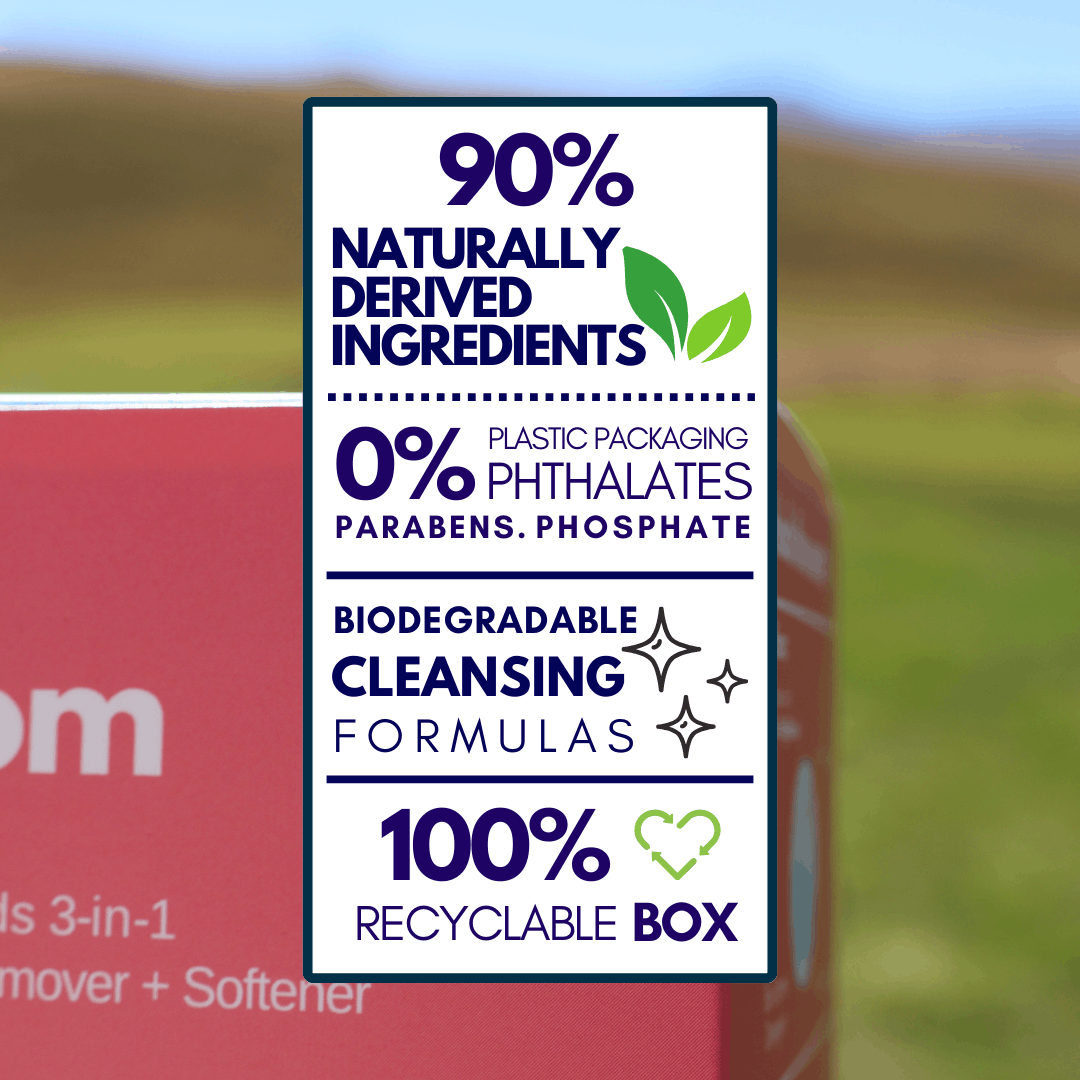 Frost Blossom | 15pcs Biodegradable Laundry Pods | by The Laundry Pods