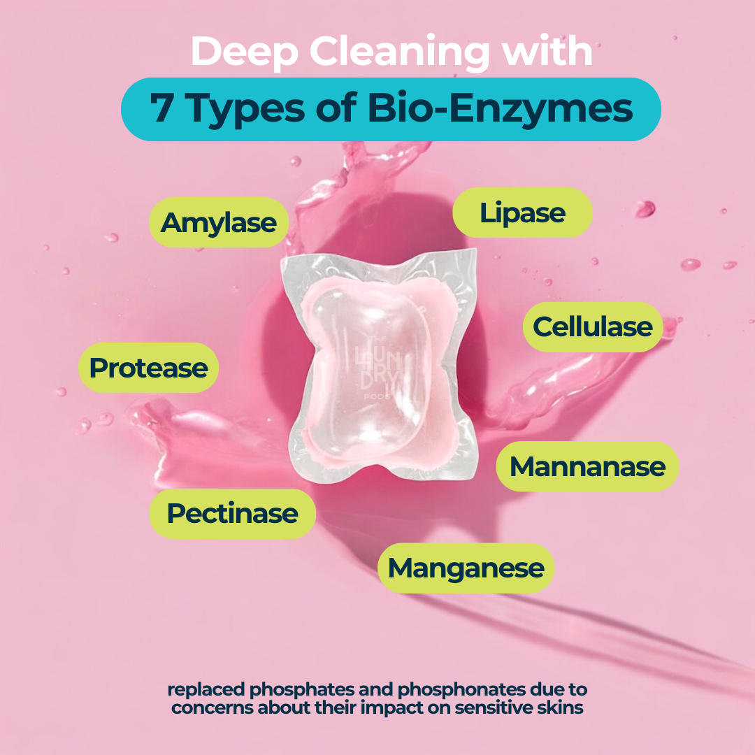 Sakura Bloom | Single-Chamber Bio-Degradable Laundry Pods | The Laundry Pods by Simpi