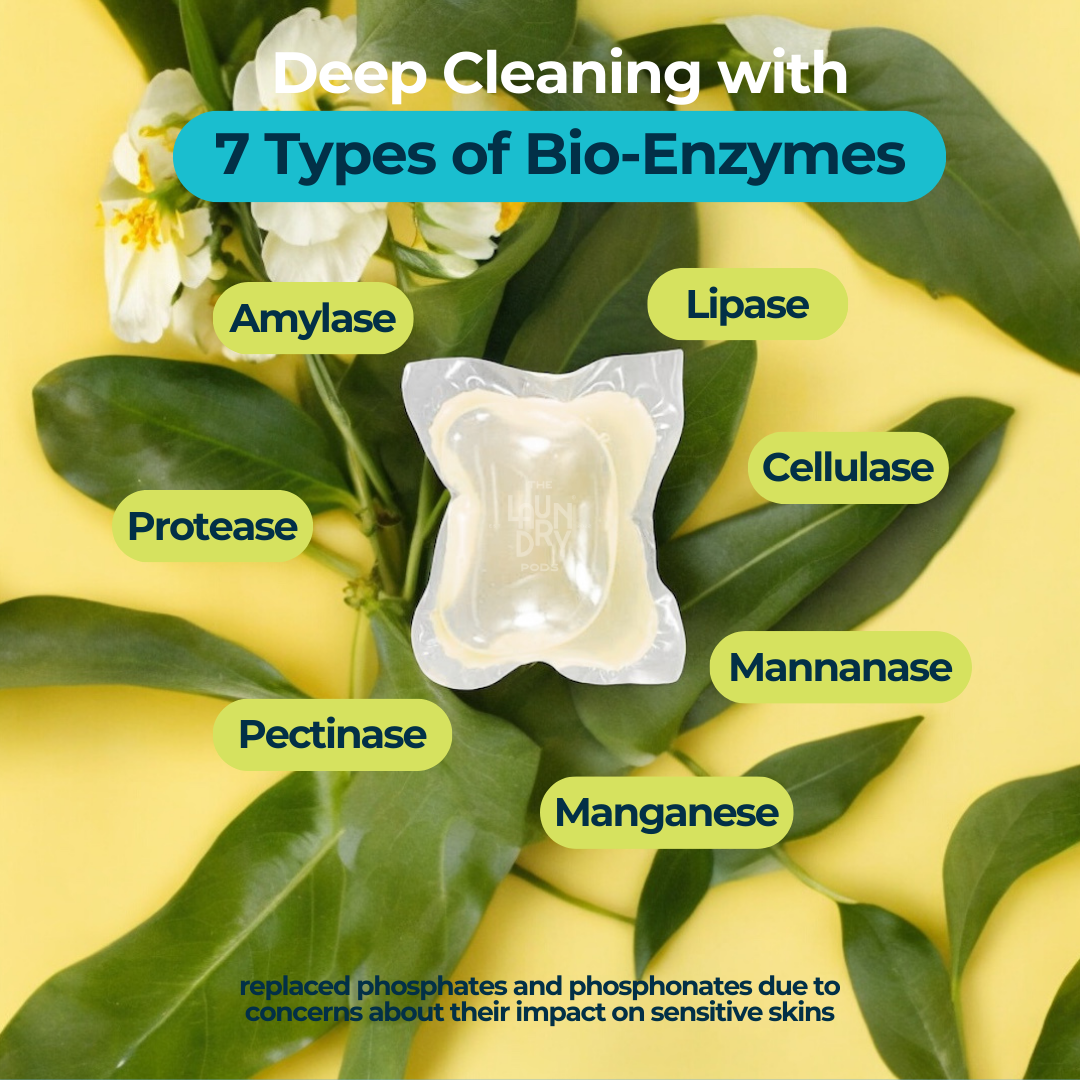 Fresh Freesia | Single-Chamber Biodegradable Laundry Pods | The Laundry Pods by Simpi