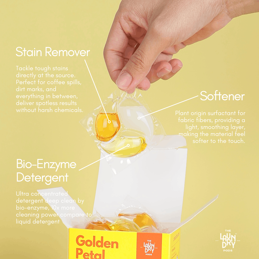 Curated Fragrance Set | Bio-Degradable Triple-Chamber Pods | The Laundry Pods by SIMPI