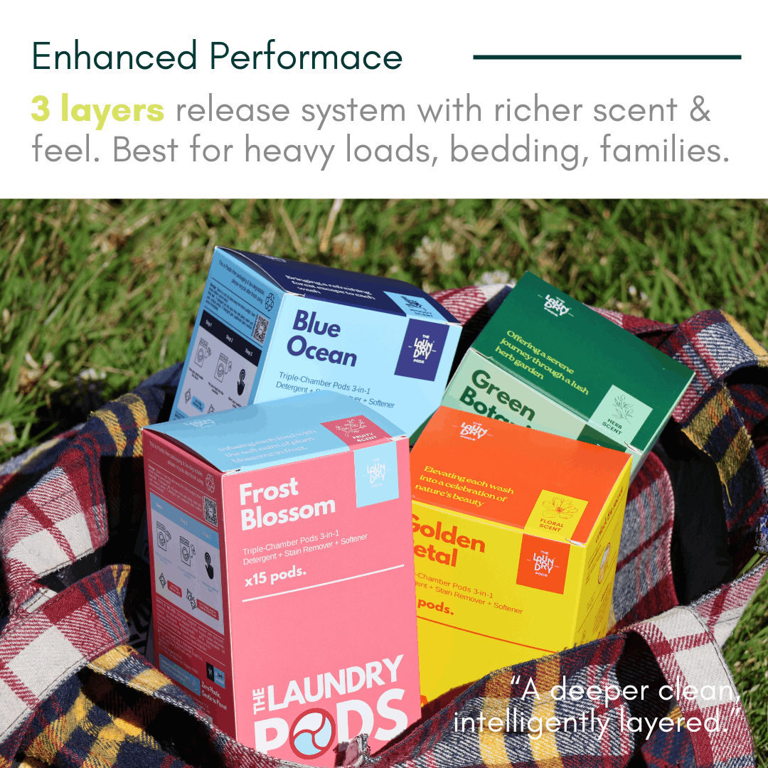 Curated Fragrance Set | Bio-Degradable Triple-Chamber Pods | The Laundry Pods by SIMPI