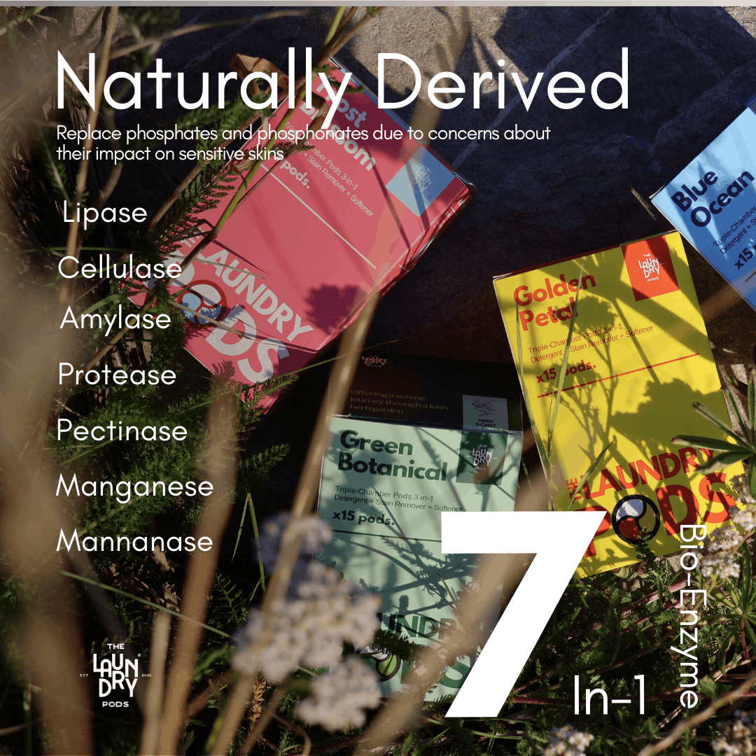 Curated Fragrance Set | Bio-Degradable Triple-Chamber Pods | The Laundry Pods by SIMPI