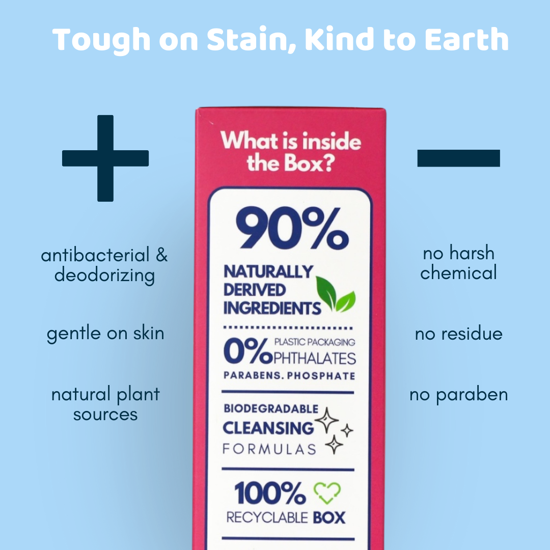 Fresh Ocean | Bio-Degradable Single-Chamber Laundry Pods