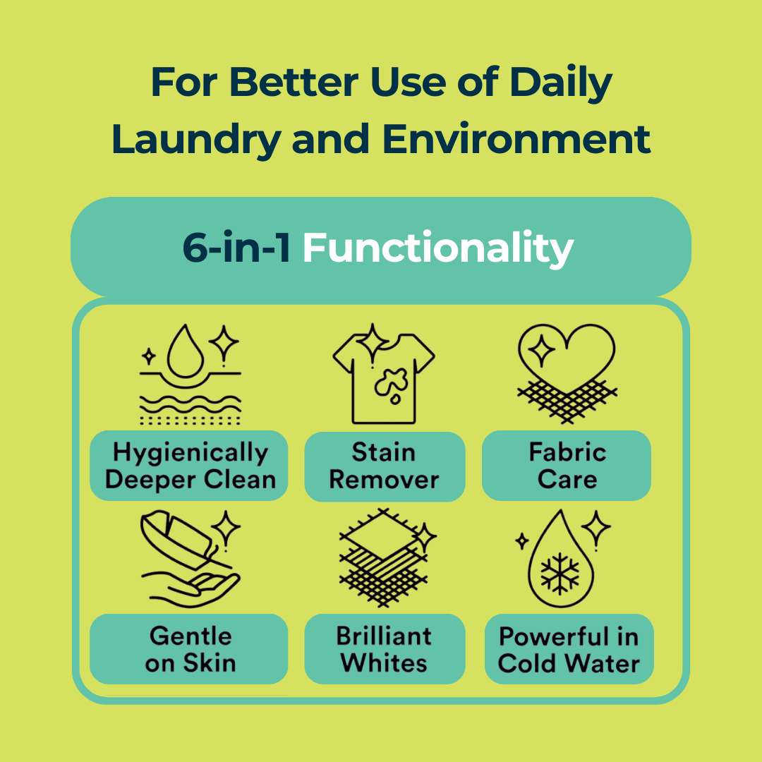 15% off Subs Plan - 15pcs Biodegradable Laundry Pods | by The Laundry Pods