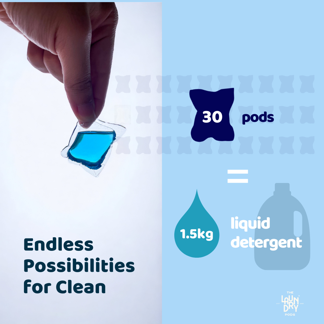 Fresh Ocean | Bio-Degradable Single-Chamber Laundry Pods