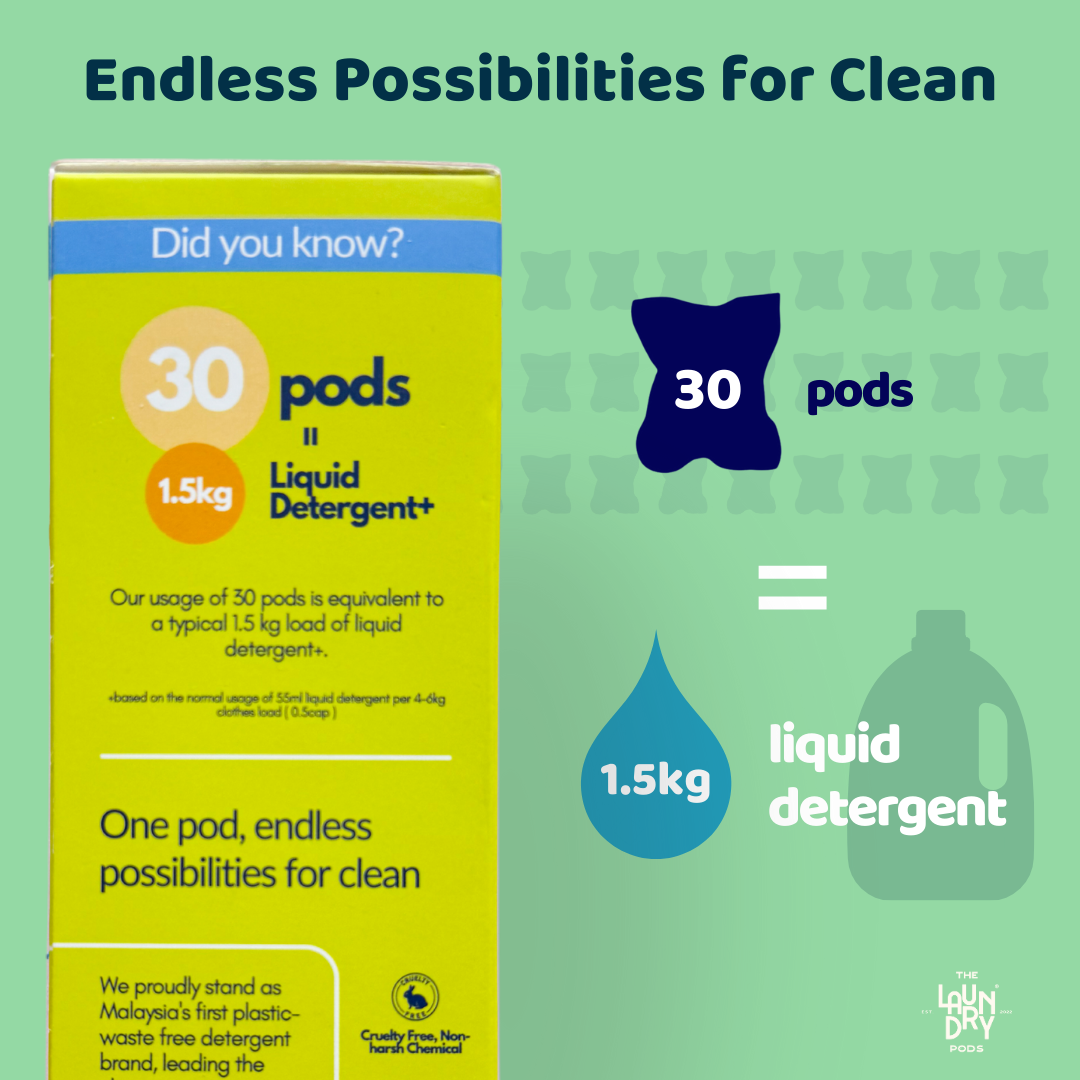 Fresh Freesia | Bio-Degradable Single-Chamber Laundry Pods