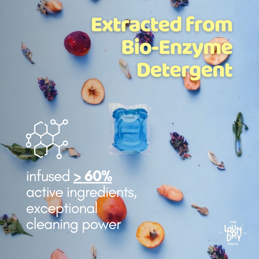 Fresh Ocean | Bio-Degradable Single-Chamber Laundry Pods
