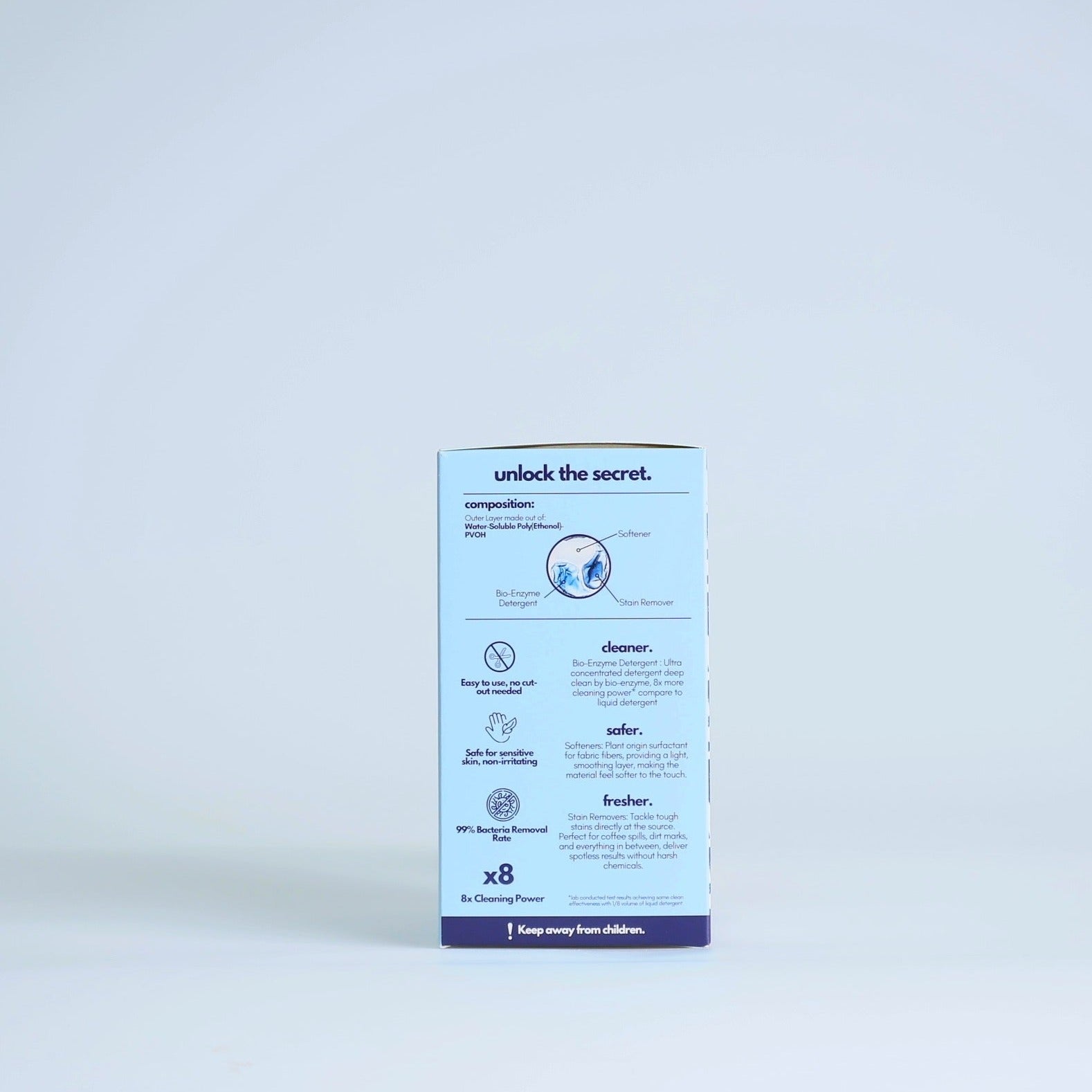 Blue Ocean | 15pcs Biodegradable Laundry Pods | by The Laundry Pods