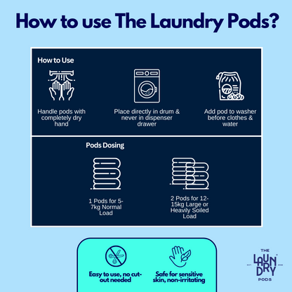 Eco-Fusion Starter Pack | 6pcs Mixed-Biodegradable Laundry Pods | by The Laundry Pods