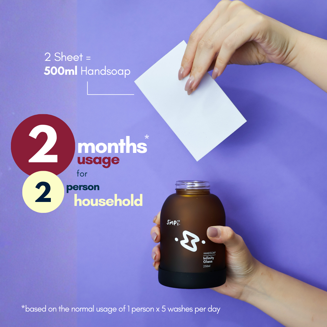 The Hand Soap - Peachy Peach - Essential Sets