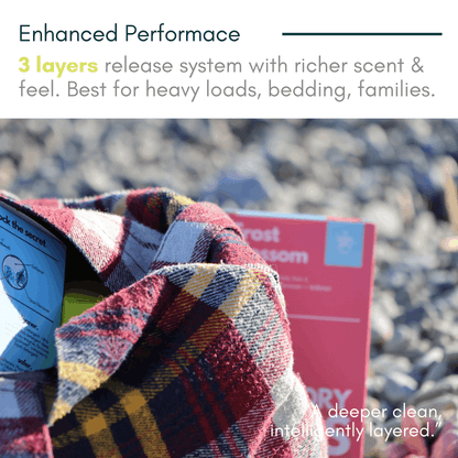 Frost Blossom | 15pcs Biodegradable Laundry Pods | by The Laundry Pods