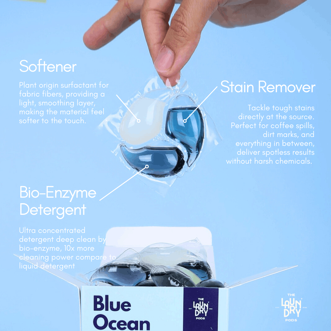 Blue Ocean | 15pcs Biodegradable Laundry Pods | by The Laundry Pods