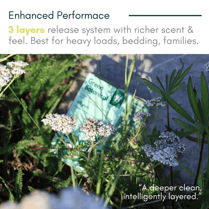 Green Botanical | 15pcs Biodegradable Laundry Pods | by The Laundry Pods