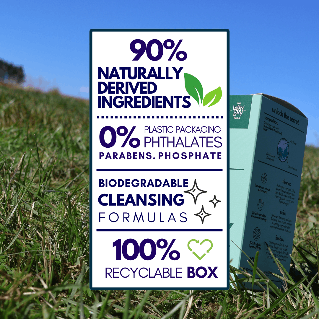 Blue Ocean | 15pcs Biodegradable Laundry Pods | by The Laundry Pods