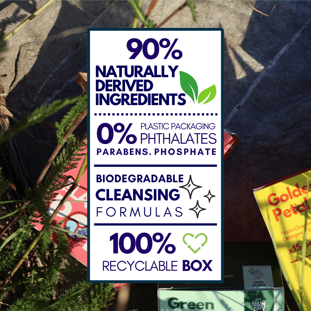 Curated Fragrance Set | Bio-Degradable Triple-Chamber Pods | The Laundry Pods by SIMPI